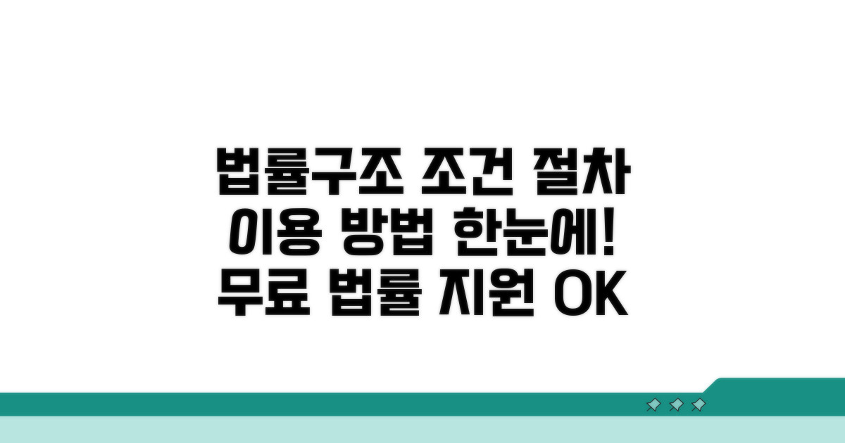 법률구조공단 이용 조건과 절차