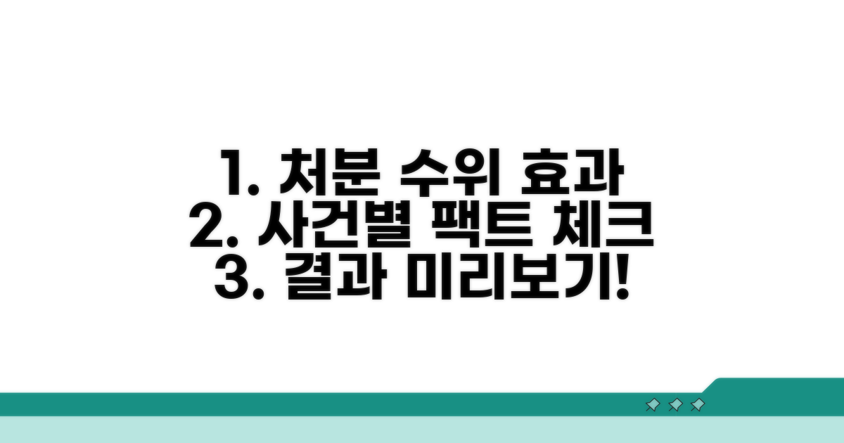 사건별 처분 수위와 효과 분석