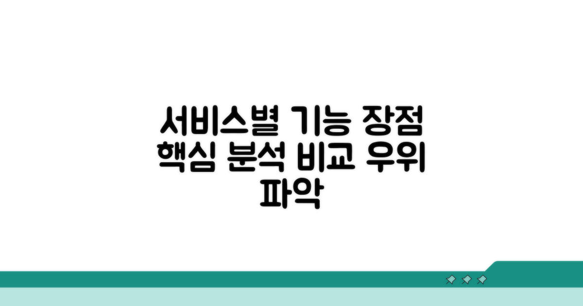 서비스별 기능과 장점 분석