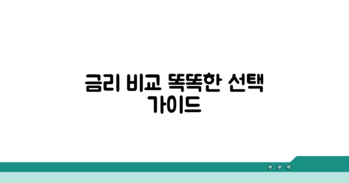 금리 비교와 현명한 선택 가이드