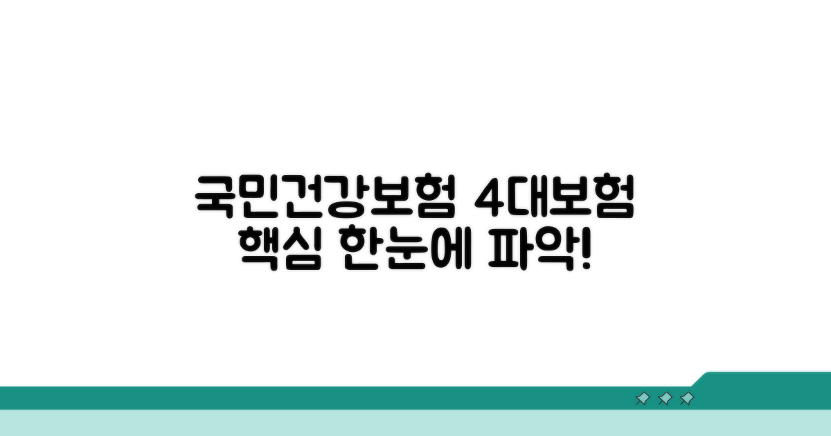 국민건강보험 4대보험 한눈에 보기