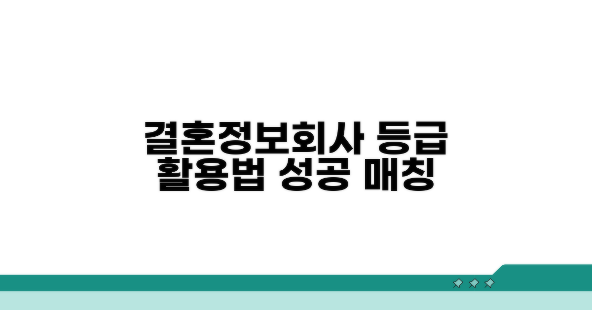 결혼정보회사 등급 활용 전략
