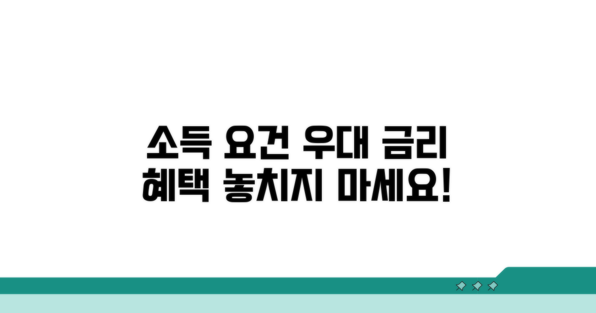 소득요건 완화와 우대금리 혜택