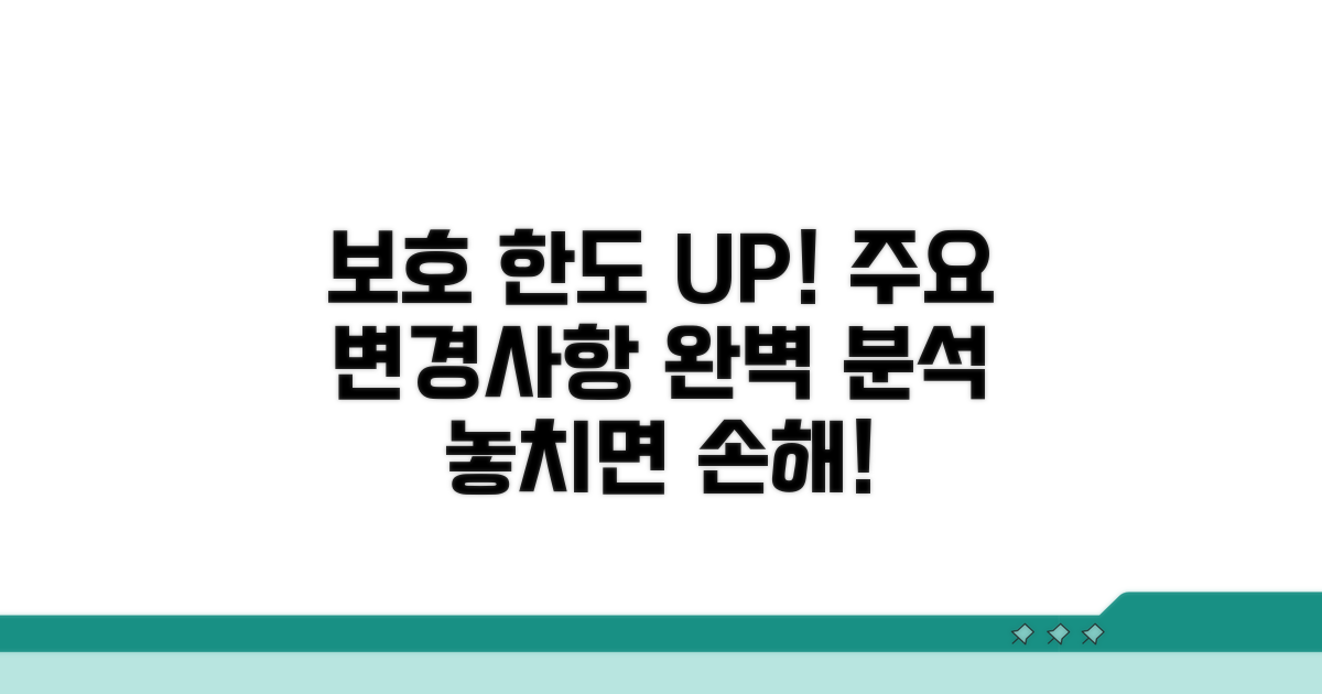 보호 한도 상향과 주요 변화 알아보기