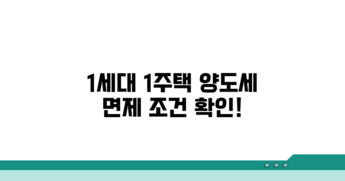 1세대 1주택 양도세 면제 조건