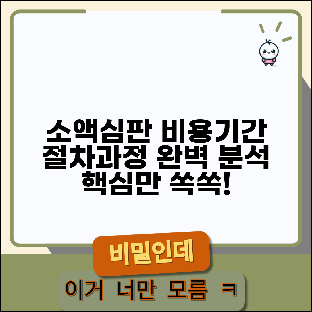 소액심판소송 절차 비용 기간 | 소액심판 소송 진행 과정 완벽 총정리