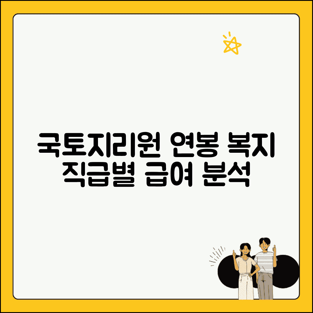국토지리정보원 연봉 정보 | 직급별 급여 체계와 복지 혜택
