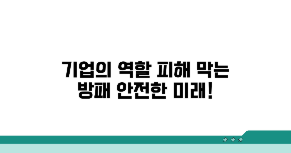 피해 예방을 위한 기업의 역할