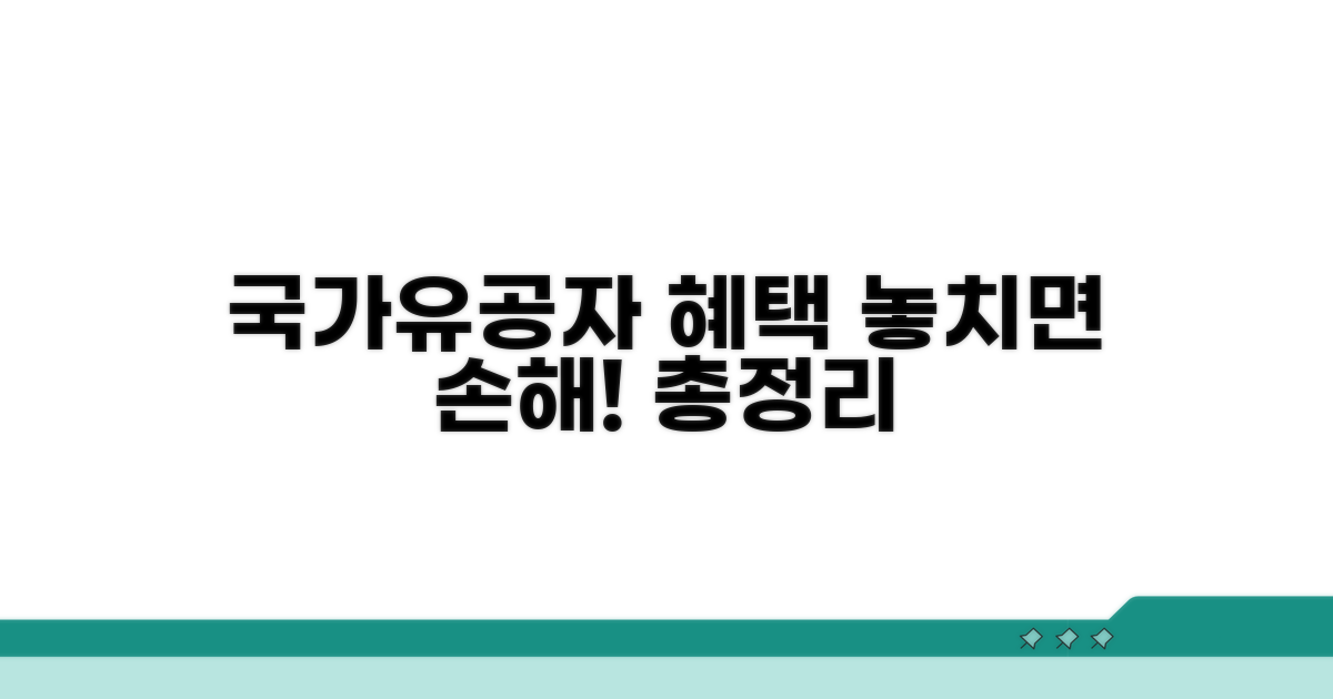 국가유공자 혜택 총정리