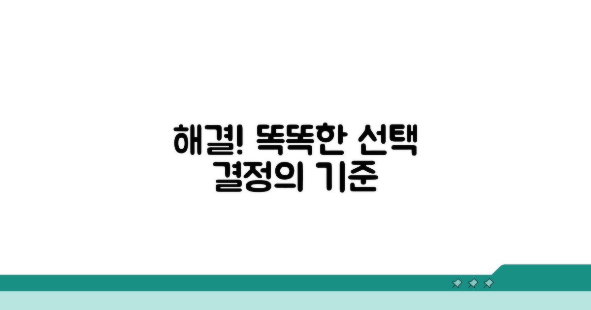 궁금증 해결! 똑똑하게 선택하기