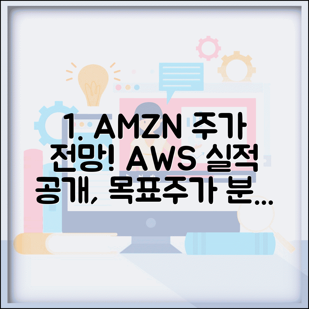 아마존 주가 전망 목표주가 AWS 실적 | 아마존 주식 투자 분석 AMZN