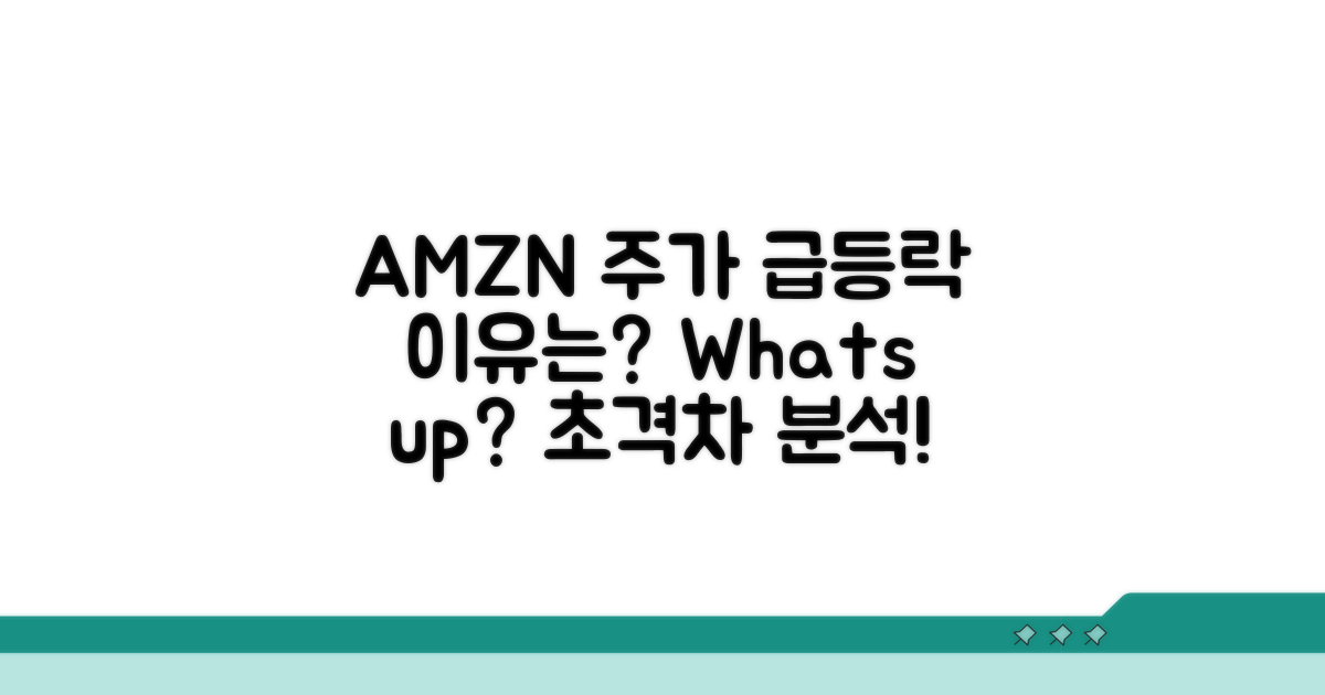 AMZN 주가 변동 요인 분석