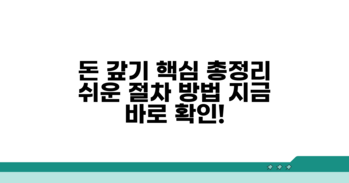 돈 갚기, 절차와 방법 알아보기