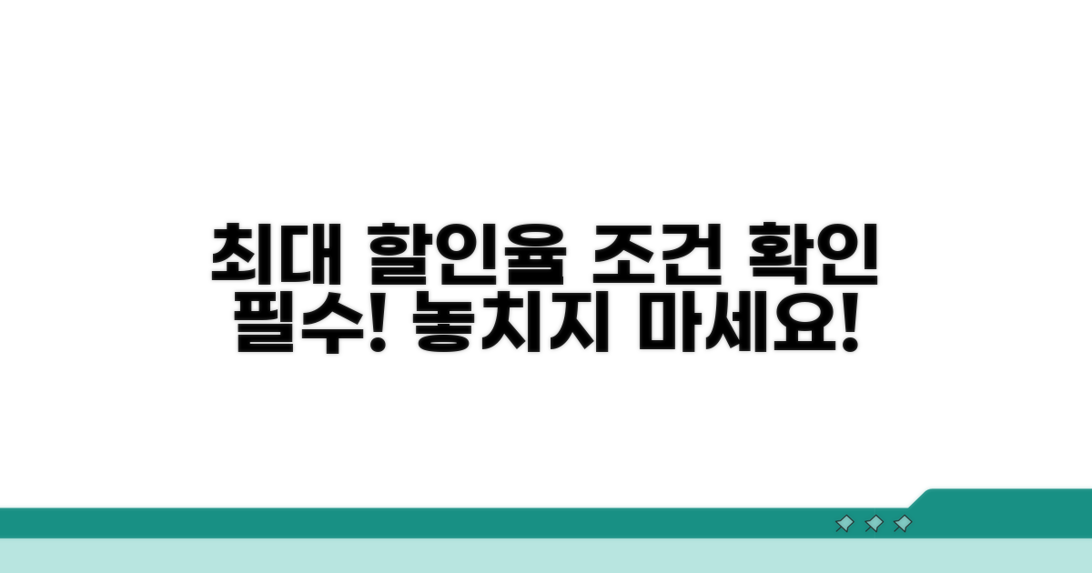 최대 할인율 적용 조건 확인하기