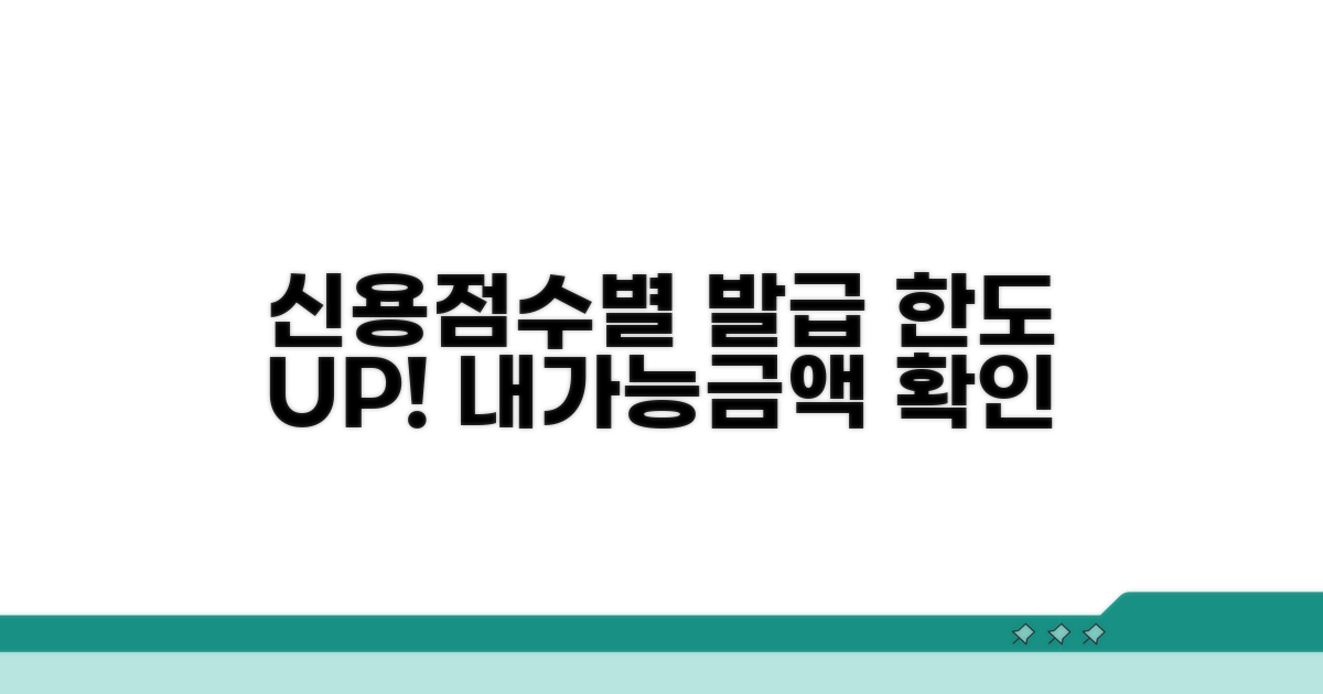 신용등급별 발급 한도 알아보기
