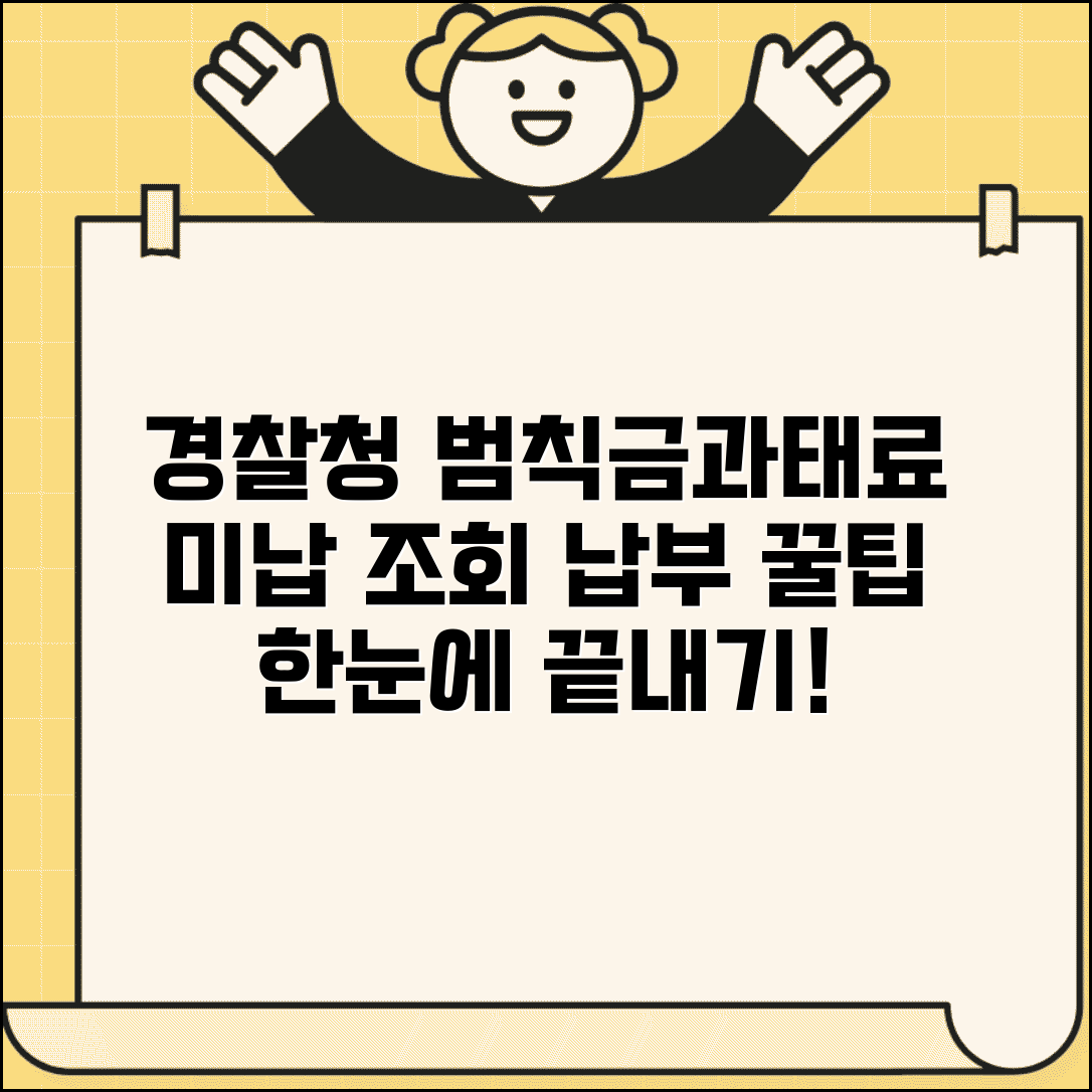 경찰청 교통범칙금 과태료 조회 방법 | 미납 과태료 확인 및 납부 총정리
