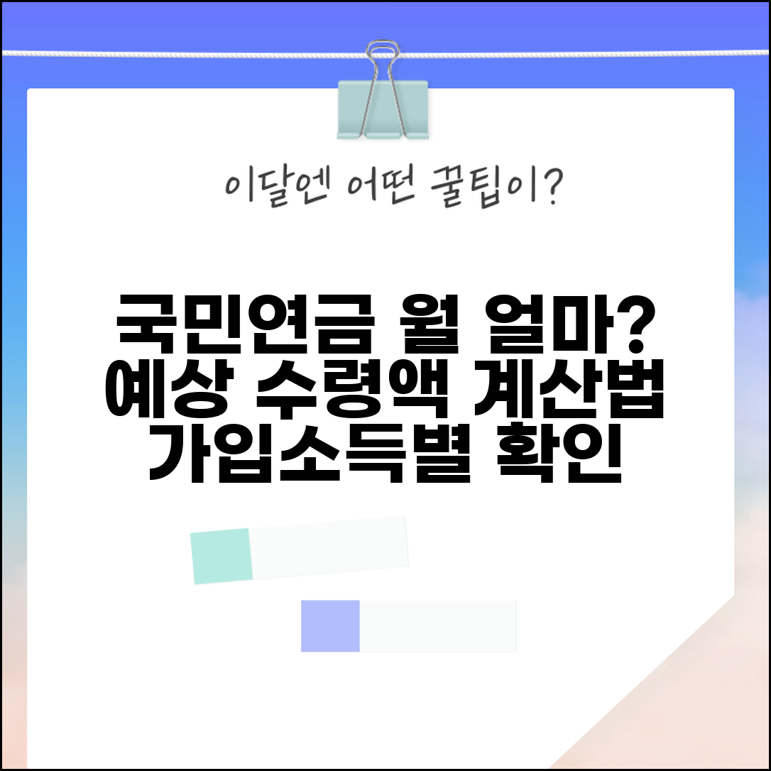 퇴직 후 국민연금 월 얼마 받을까? | 가입기간, 소득월액별 예상 수령액 계산 방법
