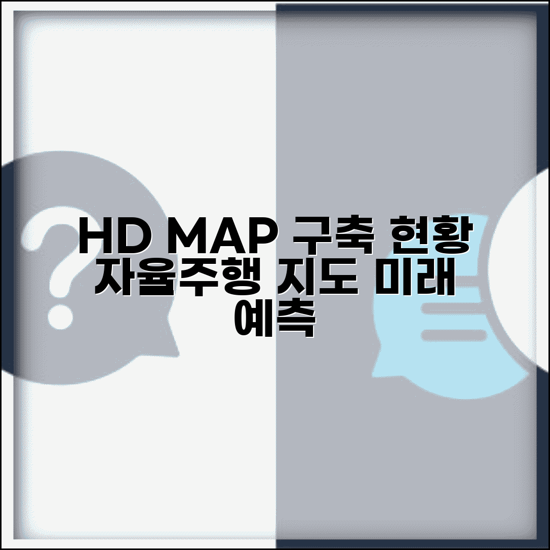 국토지리정보원 HD MAP 구축 현황 | 자율주행 지원 고정밀 지도, 현황과 전망 | 기술, 적용 사례, 미래 예측