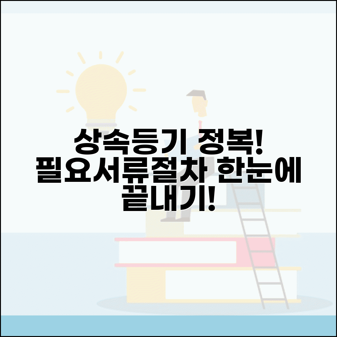 상속 소유권이전등기 서류 | 필요 서류, 절차, 주의사항 총정리