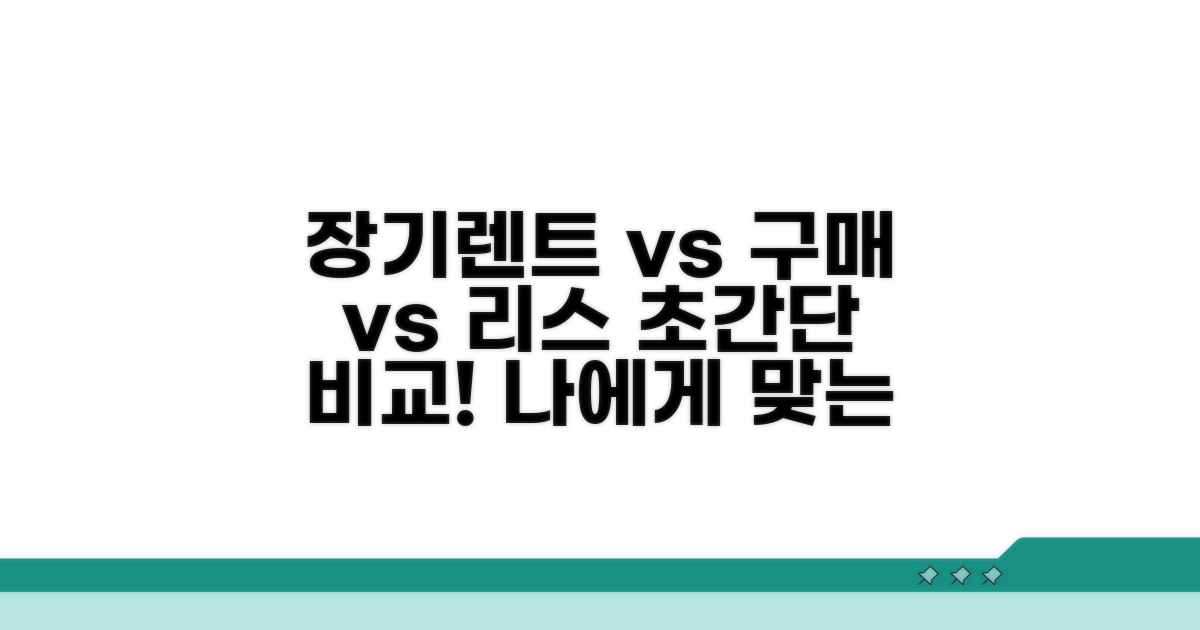 꼼꼼 비교: 장기렌트 vs 구매 vs 리스