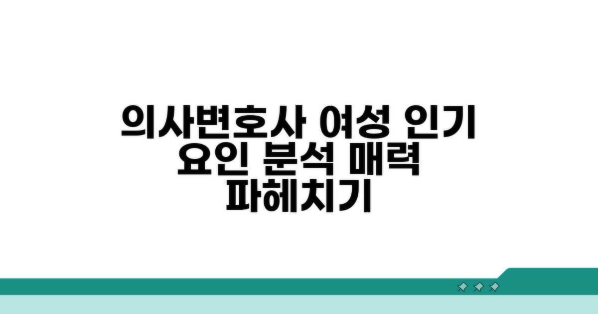 의사, 변호사 여성 인기 요인 분석