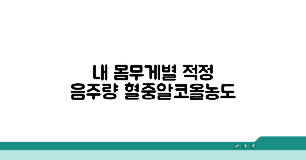 내 체중별 음주량 혈중농도 계산