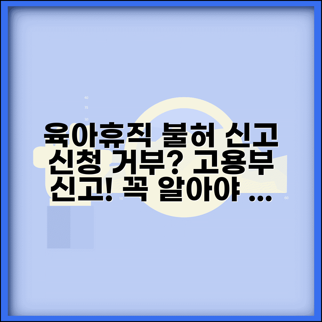 육아휴직 불허 신고 | 신청 거부 시 고용노동부 신고 절차 및 대처 방법 총정리