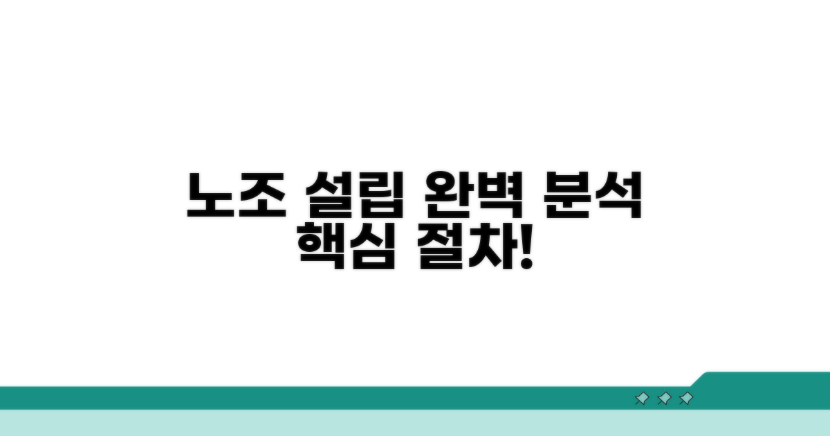 노조 설립 신고 절차 완전 분석