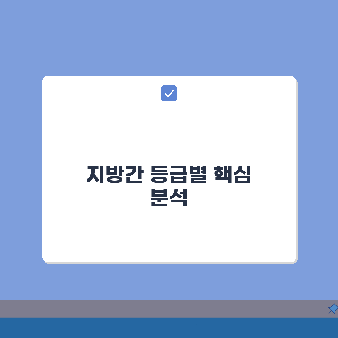 복부초음파 지방간 grade 1 2 3 의미 | 지방간 1단계 2단계 3단계 경증 중등도